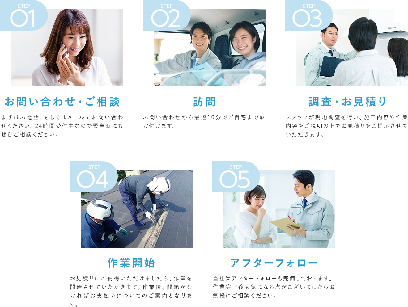 ①お問い合わせ・ご相談、②訪問、③調査・お見積り、④作業開始、⑤アフターフォロー