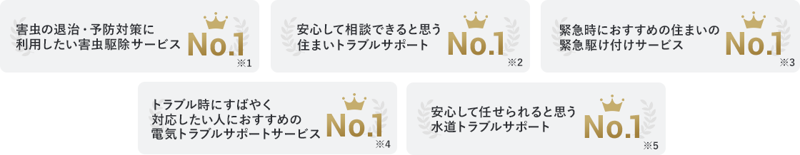 5冠達成